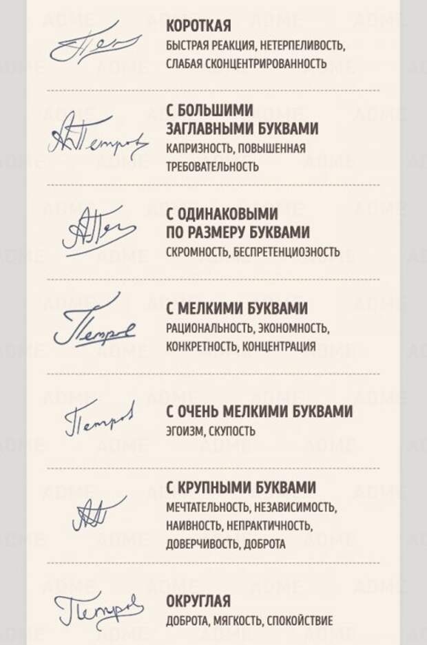 Определяем характер по подписи (6 фото)