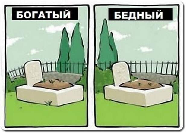 30 отличий богатых от бедных, изображение №1