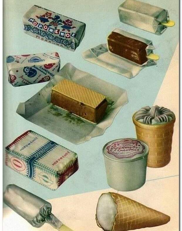 О советском мороженом и ценах на него О советском мороженом и ценах на него
