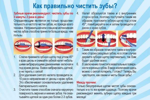 http://admiraldent.ru/uploads/images/pamiatki_prn1-page-002.jpg