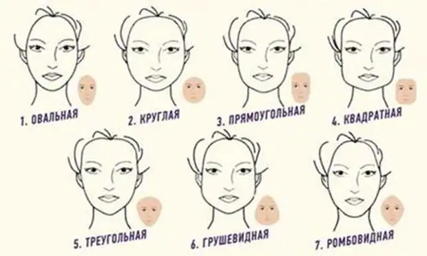 Фото Прически Удлиненное Лицо Фото Прически Удлиненное Лицо