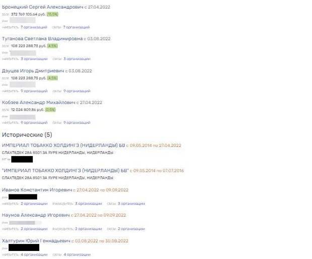 Кесаев "прикинулся" Тяком: в "Интернэшнл Тобакко" олигарх пришел с силовиками Кесаев "прикинулся" Тяком: в "Интернэшнл Тобакко" олигарх пришел с силовиками