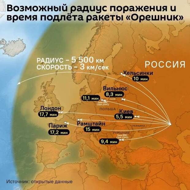 Кедми – европейцам: «Вы играете со смертью, не будите русского медведя»