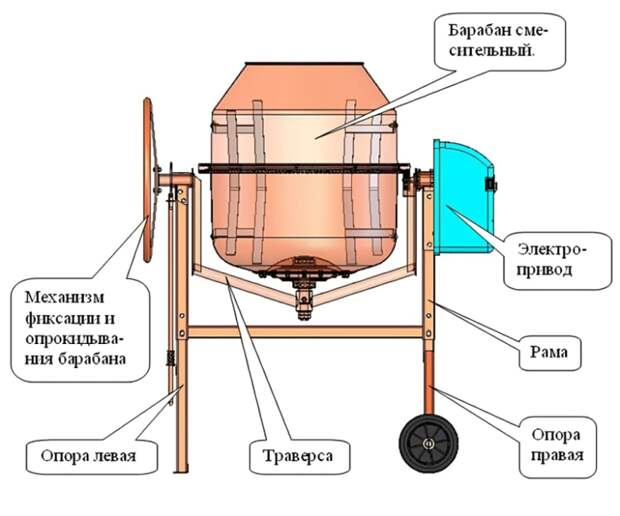 Введите описание картинки Введите описание картинки