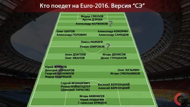 Кто поедет на Euro-2016. Фото "СЭ" Кто поедет на Euro-2016. Фото "СЭ"