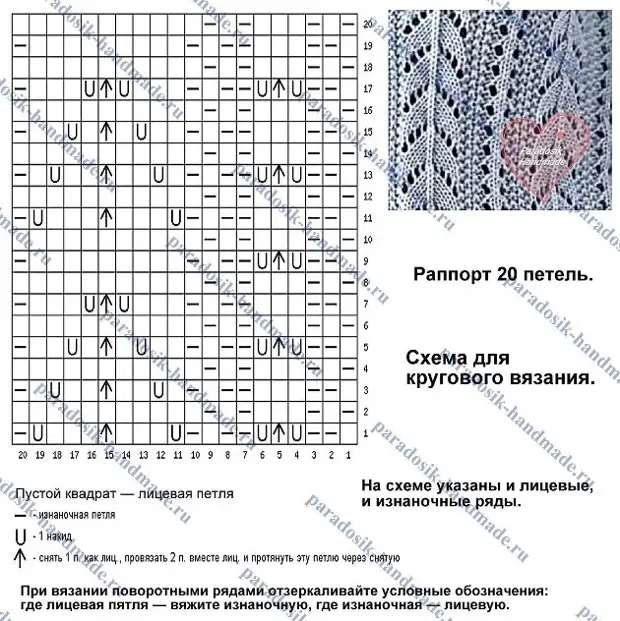 «Женственно и красиво!» — 6 ажурных кофточек спицами