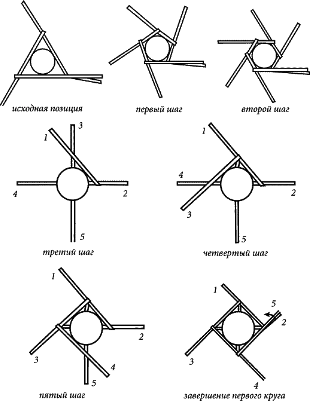 Схемы плетение из газетных трубочек схемы для начинающих