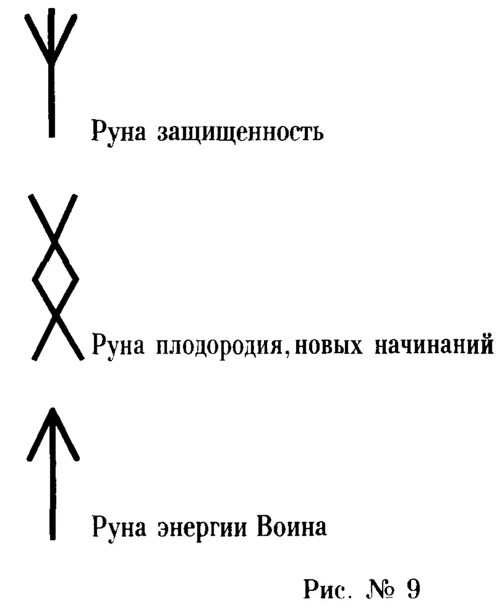 Руна конца. Руны. Рунические символы. Рунические символы защиты. Знаки рун.