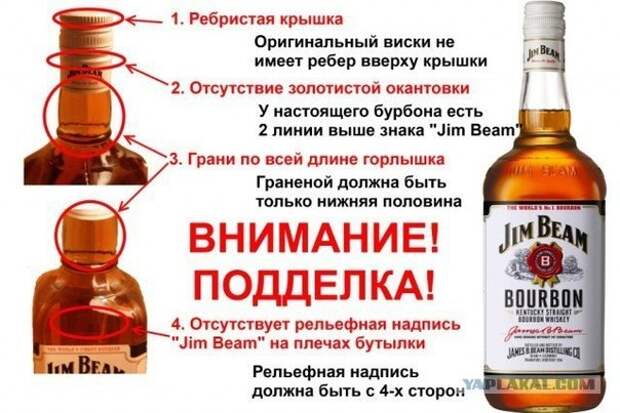 Осведомлен - значит вооружен!