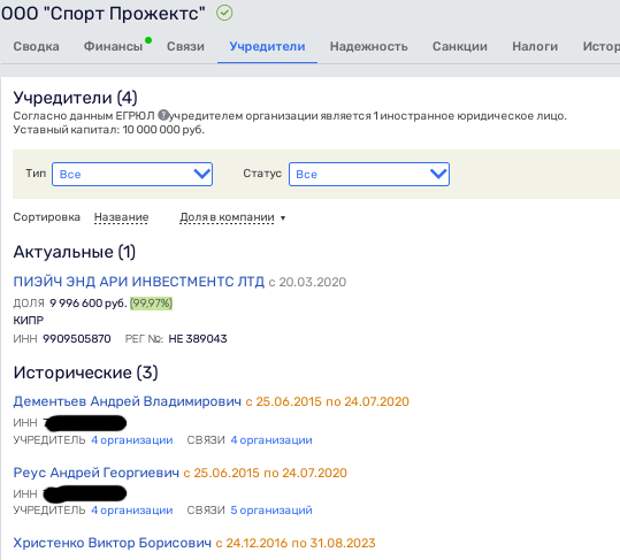 Семья вице-премьера Татьяны Голиковой подцепила модную «болезнь» - ЗПИФоманию.-11