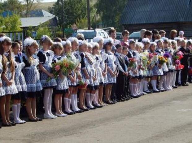 Школа 70 рязань. Школа 70 родители. Пашинская средняя школа №70. Школа 70 родители. Школа 70 ижевск.
