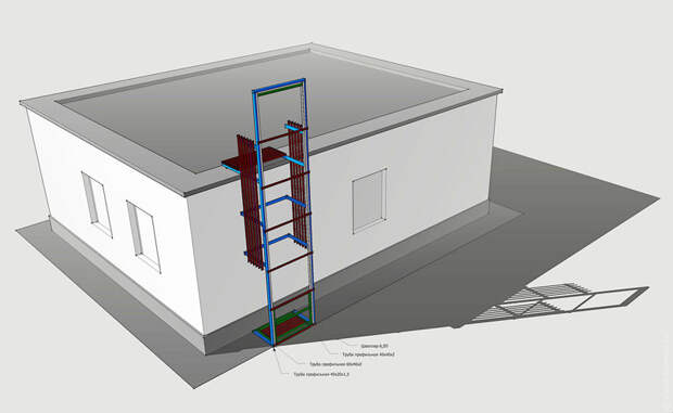 Как сделать лифт на крышу загородного дома своими руками загородный дом, лифт, сделай сам