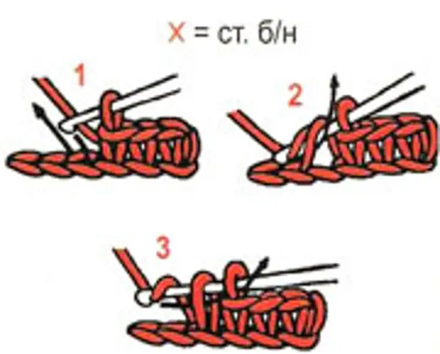Столбик без накида схема крючок