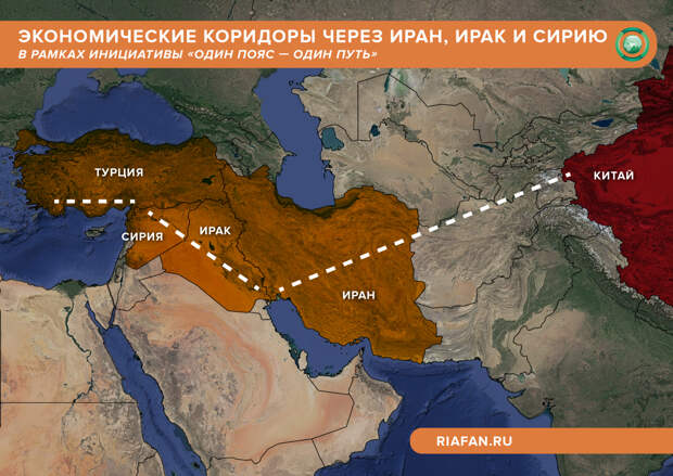 Экономические коридоры Китая через Иран, Ирак и Сирию 