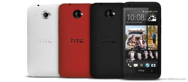HTC Desire 601 