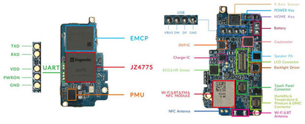 Ingenic-Semiconductor-3