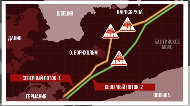 Военный эксперт Ераносян перечислил возможные способы подрыва «Северных потоков» Польшей
