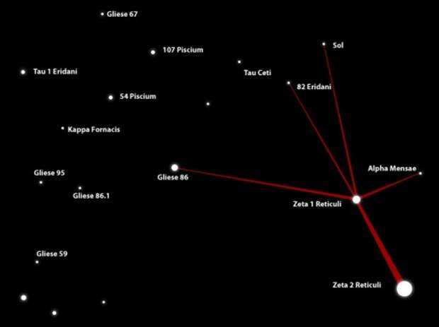 Карта звездного неба Марджори Фиш