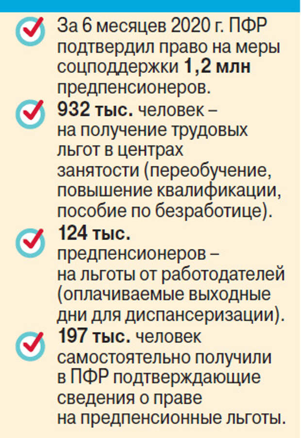 Льготы и гарантии, которые положены предпенсионерам