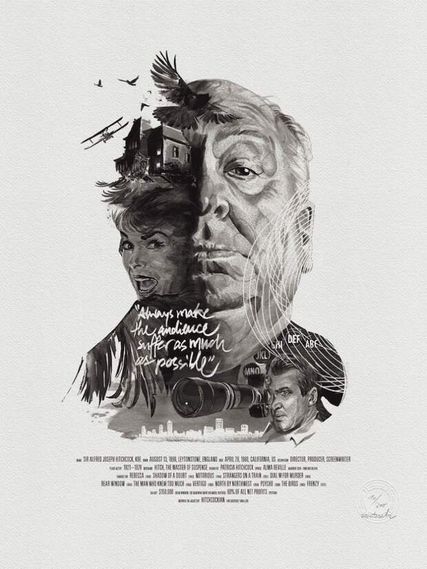 Акварельные портреты великих режиссёров в духе их лучших кинофильмов