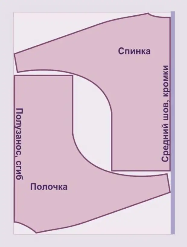 Выкройка летучая. Платье с рукавом летучая мышь выкройка. Трикотажная кофта летучая мышь выкройка. Отрезной рукав летучая мышь выкройка. Выкройка цельнокроеного рукава летучая мышь.