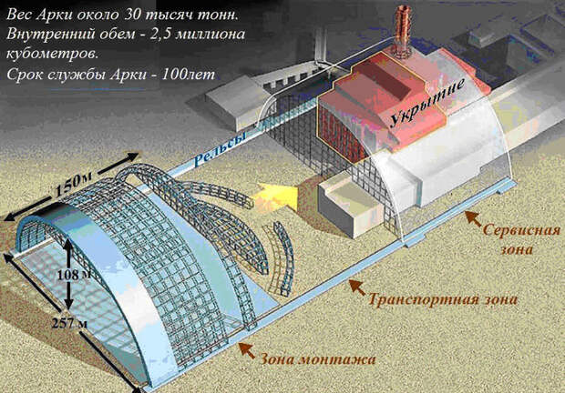 Схема-1.