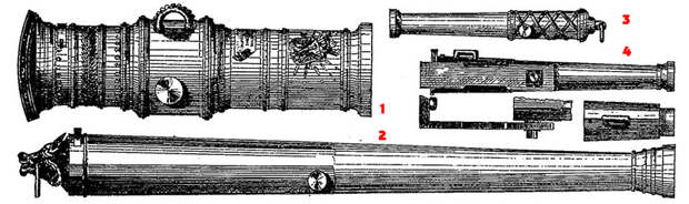 Орудия времён Ландсхутской войны. 1 – 1 – шарфмеца «Паллада» («Pallas»); 2 – большой шланг; 3 – фальконет; 4 – фоглер последних моделей. Dolleczek, S.83 - Артиллерия на рубеже веков: матчасть | Военно-исторический портал Warspot.ru