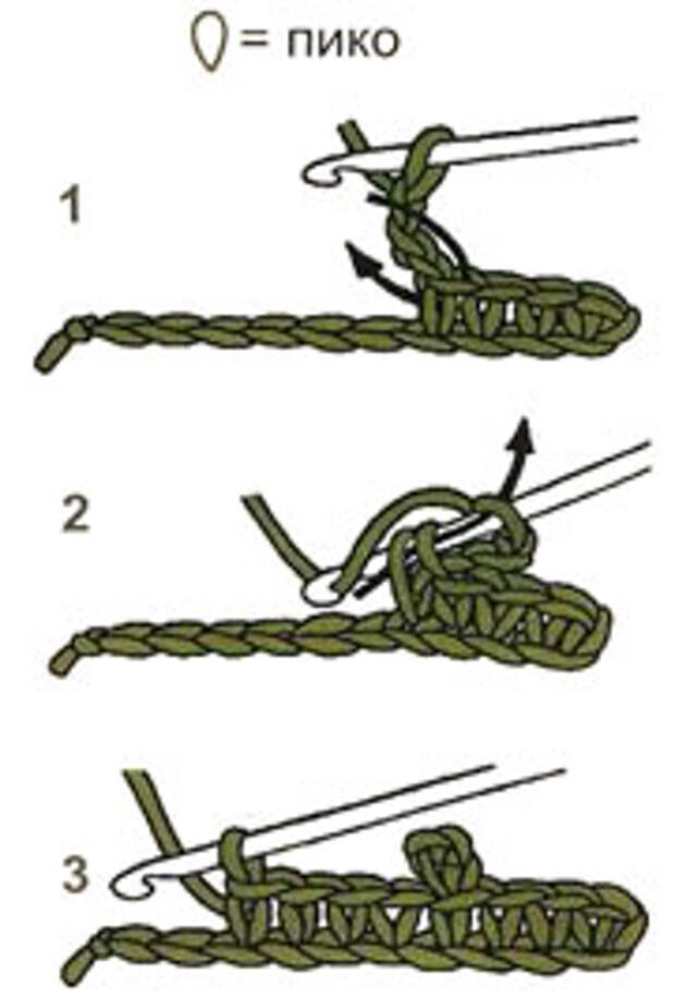 Пике крючком схема