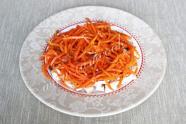 Салат с апельсинами и корейской морковью. Корейская морковь с апельсином. Как нашинковать корейскую морковку. Корейская морковь с апельсином. Морковный салат.