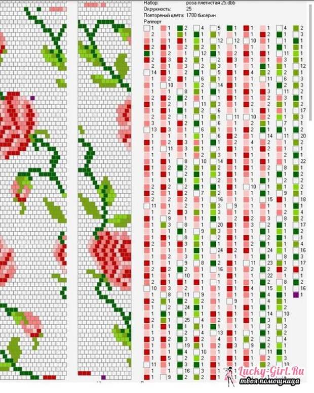 Вязание бисером крючком для начинающих схемы с подробным описанием жгутов