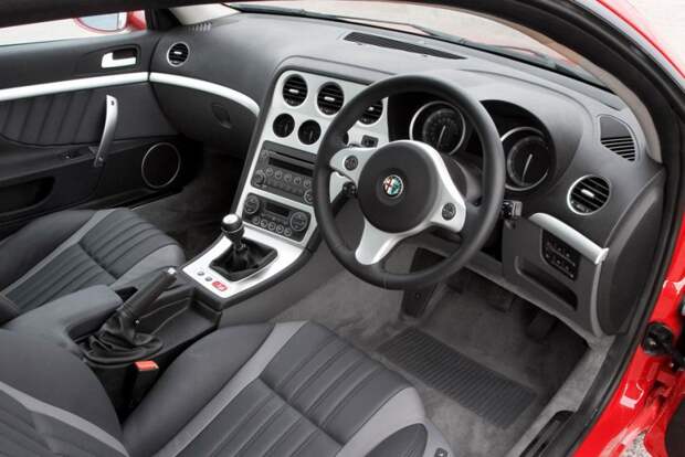 10 самых красивых Alfa Romeo авто, alfa romeo