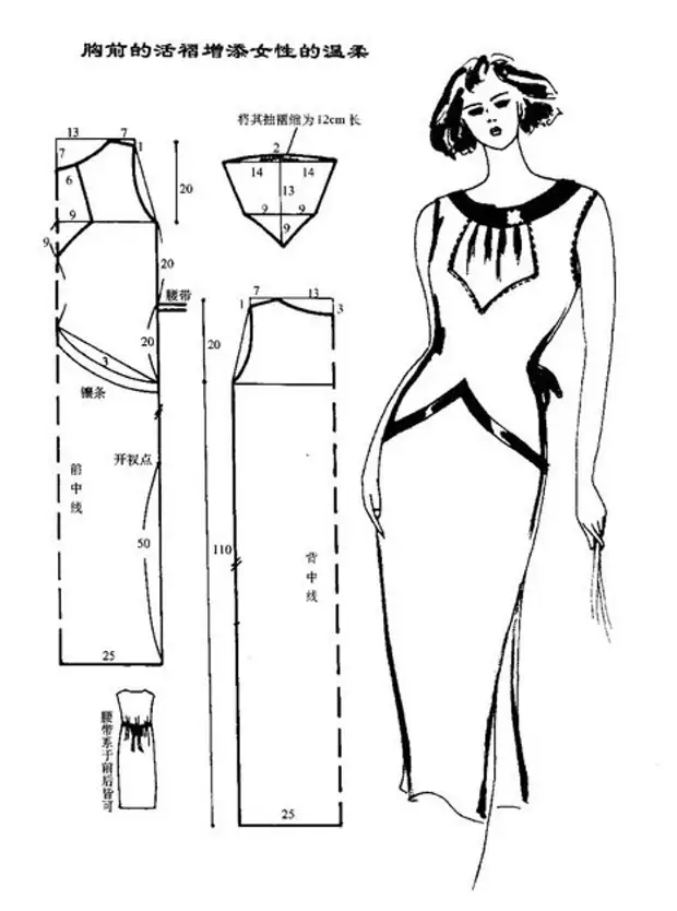 Модные выкройки женской одежды. Выкройки платьев для полных. Выкройка женского платья. Выкройка платья для женщины.