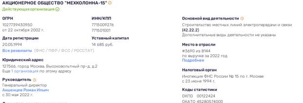 Высоковольтное надувательство: как "свои люди" "Гранели" земли сливали Высоковольтное надувательство: как "свои люди" "Гранели" земли сливали