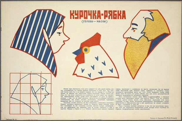 "ИСКУССТВО В БЫТУ" 1924 ГОД