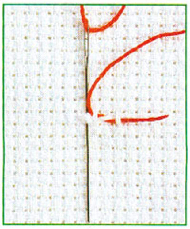 Вышивание по ткани Аида нечетным количеством нитей (фото 3)
