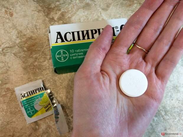 Тайны аспирина.