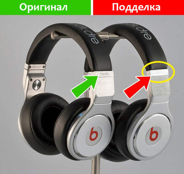 10 признаков, по которым можно отличить оригинальную вещь от подделки