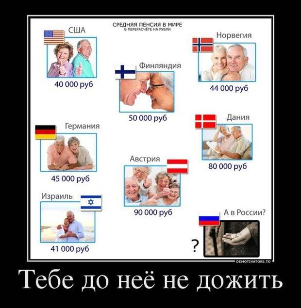 Немного новых демотиваторов