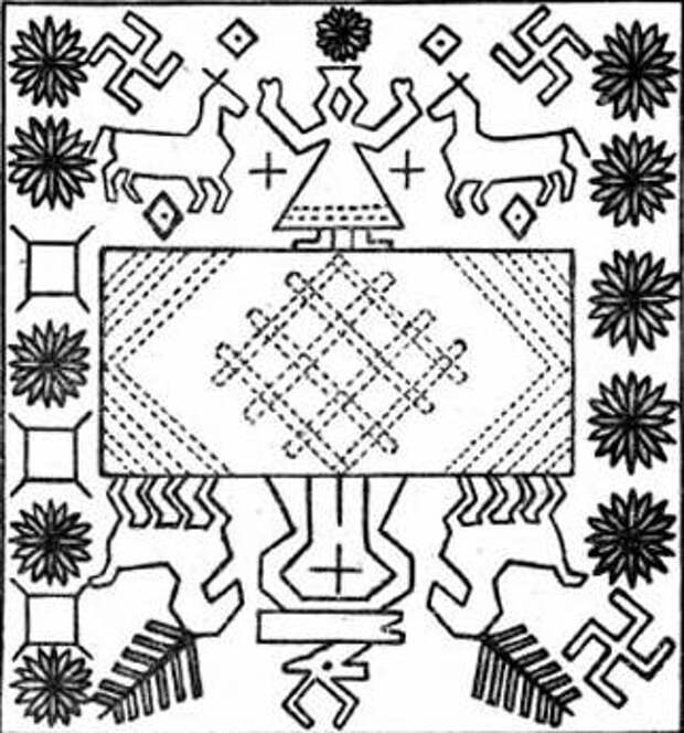 Свастика – особый знак даков, сарматов, славян