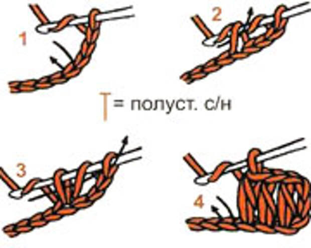 Полустолбик с накидом. Прибавка полустолбик с накидом. Полустолбик с одним накидом. Прибавка пссн крючком. Прибавка полустолбик с накидом крючком.