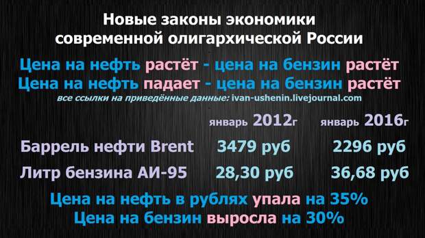Почему у нас дорожает бензин каждый день и соответственно остальные товары?