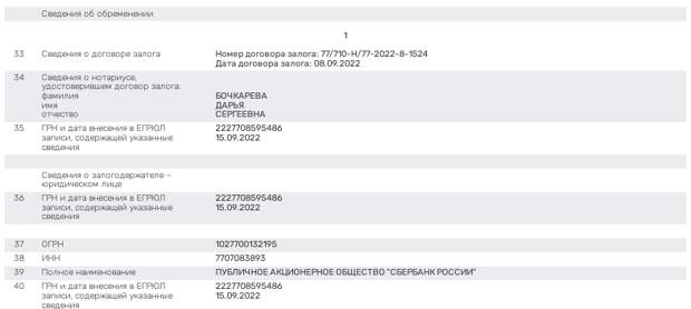 Высоковольтное надувательство: как "свои люди" "Гранели" земли сливали Высоковольтное надувательство: как "свои люди" "Гранели" земли сливали
