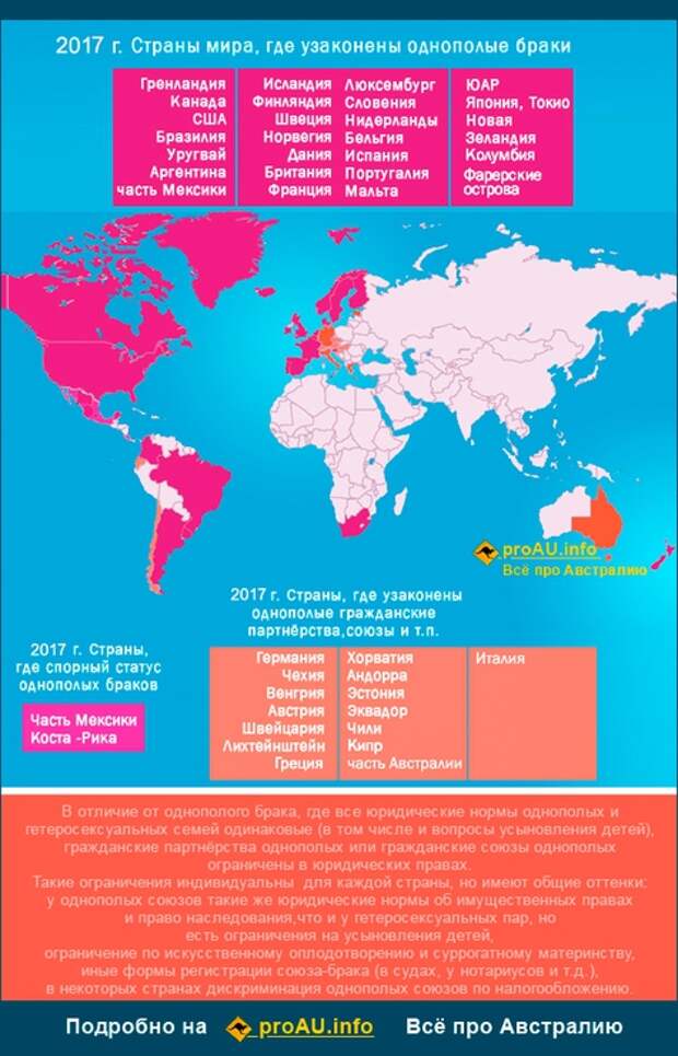 Разрешено ли однополые. Карта стран где легализованы однополые браки. В каких странах разрешены однополые браки. Страны где разрешены однополые. Карта однополых браков в мире.