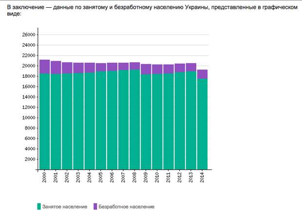 Снимок экрана 2014-11-21 в 15.17.19