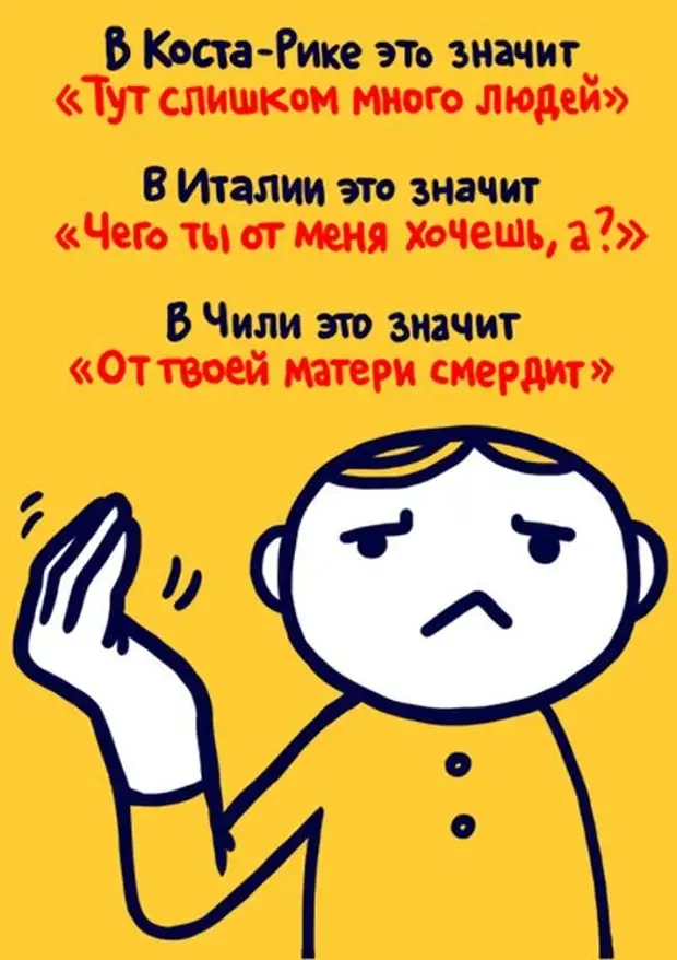 Язык жестов. Что означают жесты в разных странах. Символика жестов. Интересные жесты. Национальные жесты.