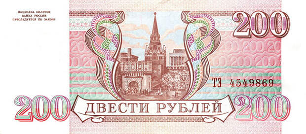 Деньги России: от рубля до рубля