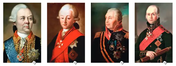 ��� ����� ������ ���������� ��������