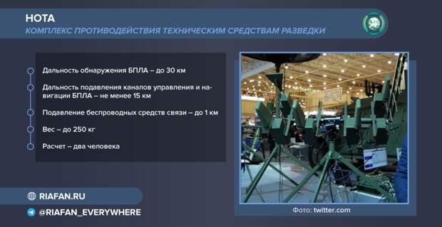 На Украине укрепляется оппозиция Зеленскому, а ВСУ с партнерами отработали наступление