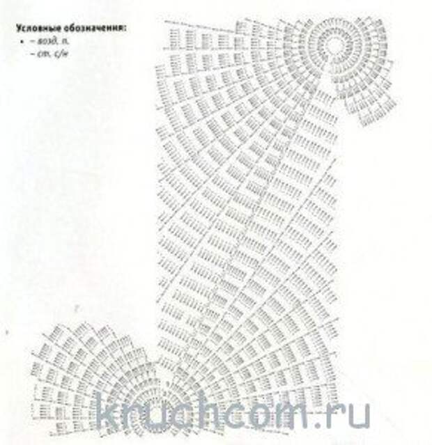 Схема вязания салфеток крючком для начинающих