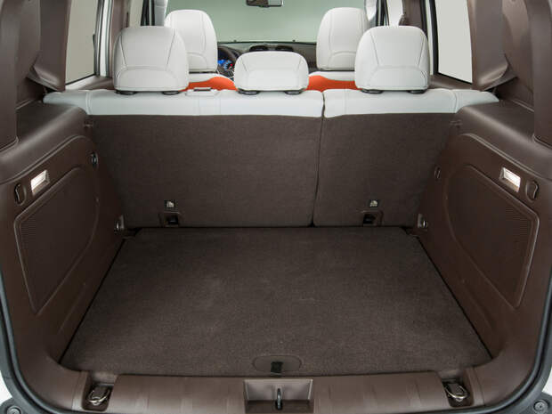 2015 Jeep Renegade Limited